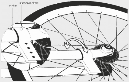 Magnet mounting spoke pov