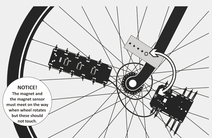 Magnet mounting spoke pov